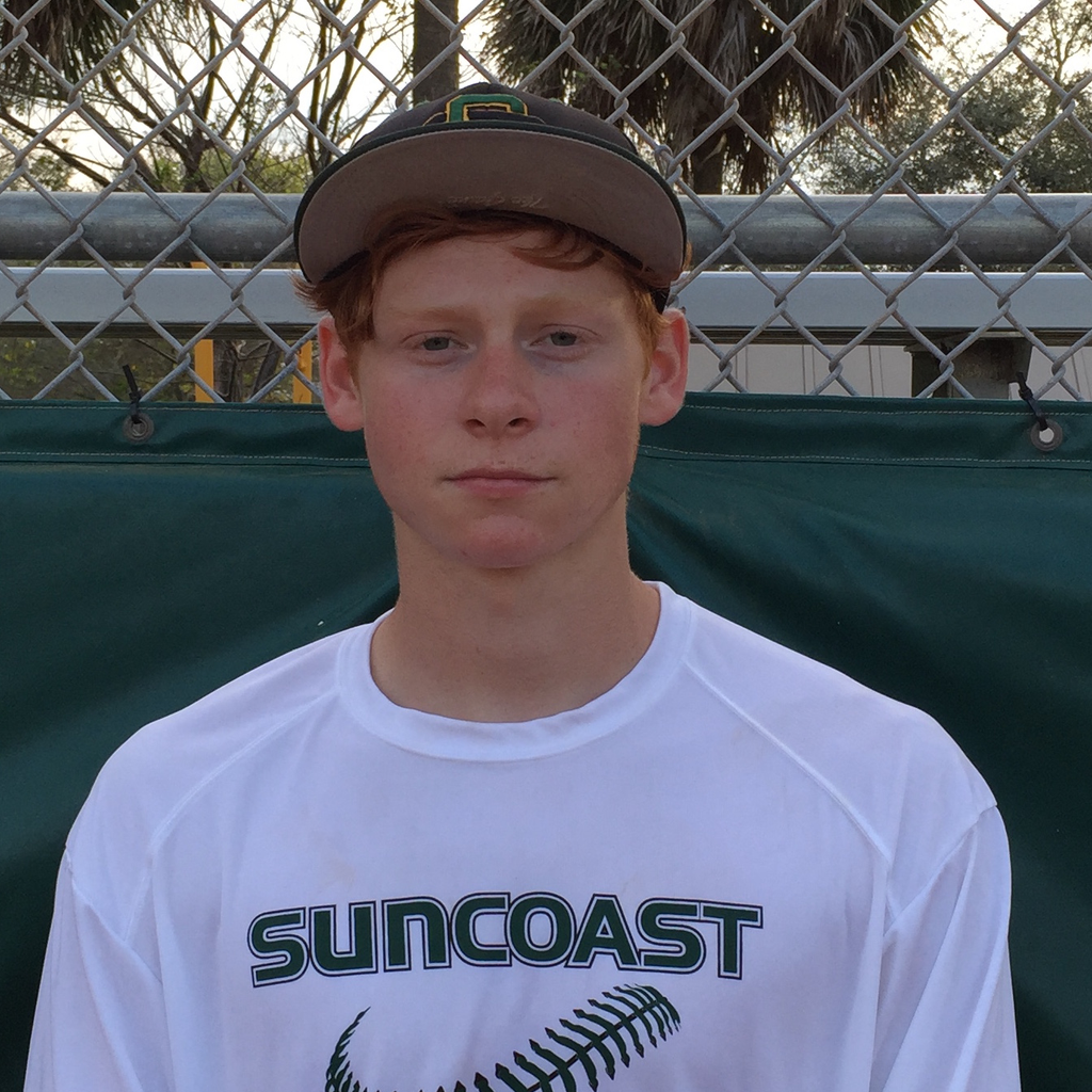 Danny Coyle mugshot