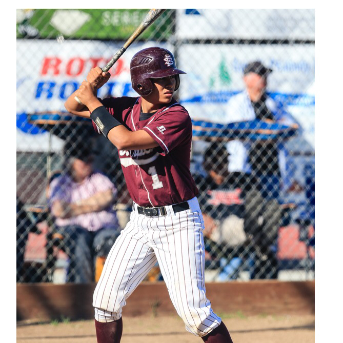 Derric Estrada - Haro