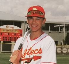 Izayah Alvarez