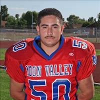 Ricky Estrada mugshot