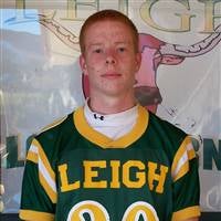 Casey Mitchell