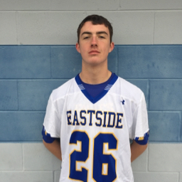 Ethan Coffey