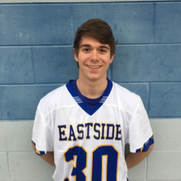 Braeden Dixon