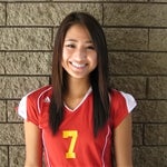 Christina Sun mugshot
