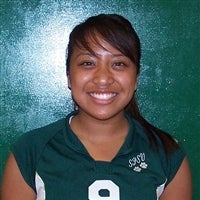 Taylor De Los Santos
