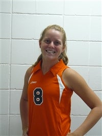 Kayla Keen