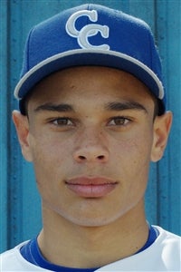 Devin Sylvester mugshot