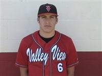 Christian Showalter