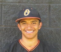 Rick Mendoza