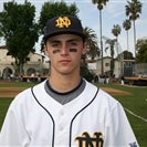 Greg Restivo
