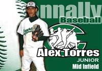 Alex Torres mugshot