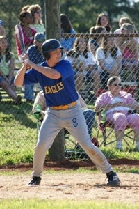Parker Graham