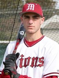 Max Cordy