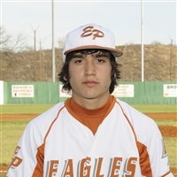 Eric Ruiz mugshot