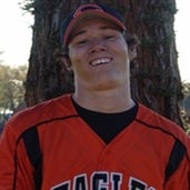 Brandon Dean mugshot