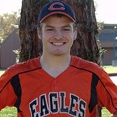 Zac Kohler mugshot