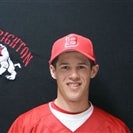 Matt Nicoloff mugshot