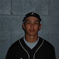 Tyler Acevedo mugshot