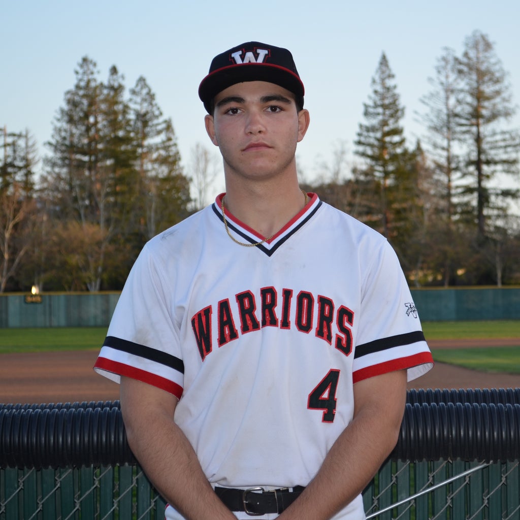 Westmont Baseball Roster (202223)