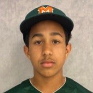 Argenis Gil mugshot