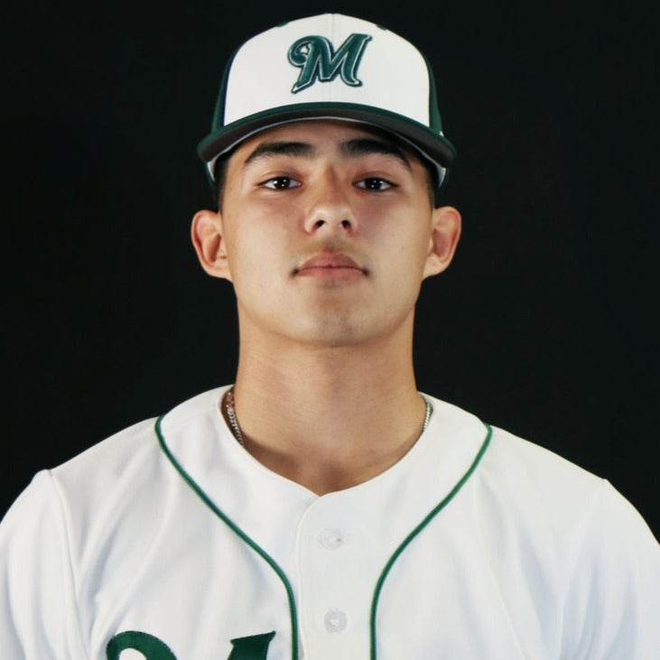 Daniel Coronado mugshot