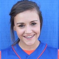 Brandy Norton