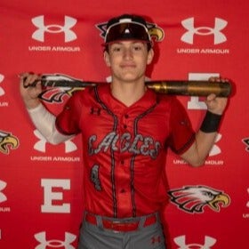 Wyatt Schmidt