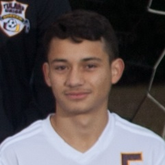 Luis Zamora