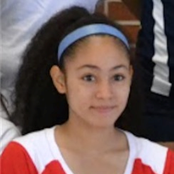 Manuela Caraballo