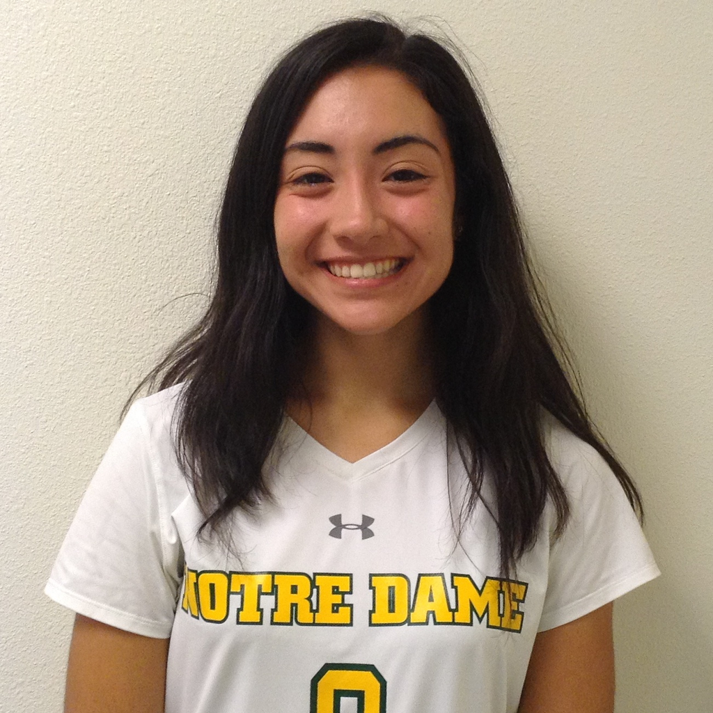 Lauryn Miramontes mugshot