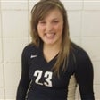 Brittany Frix