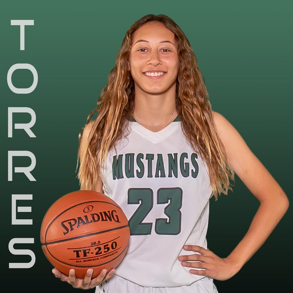 Imani Torres
