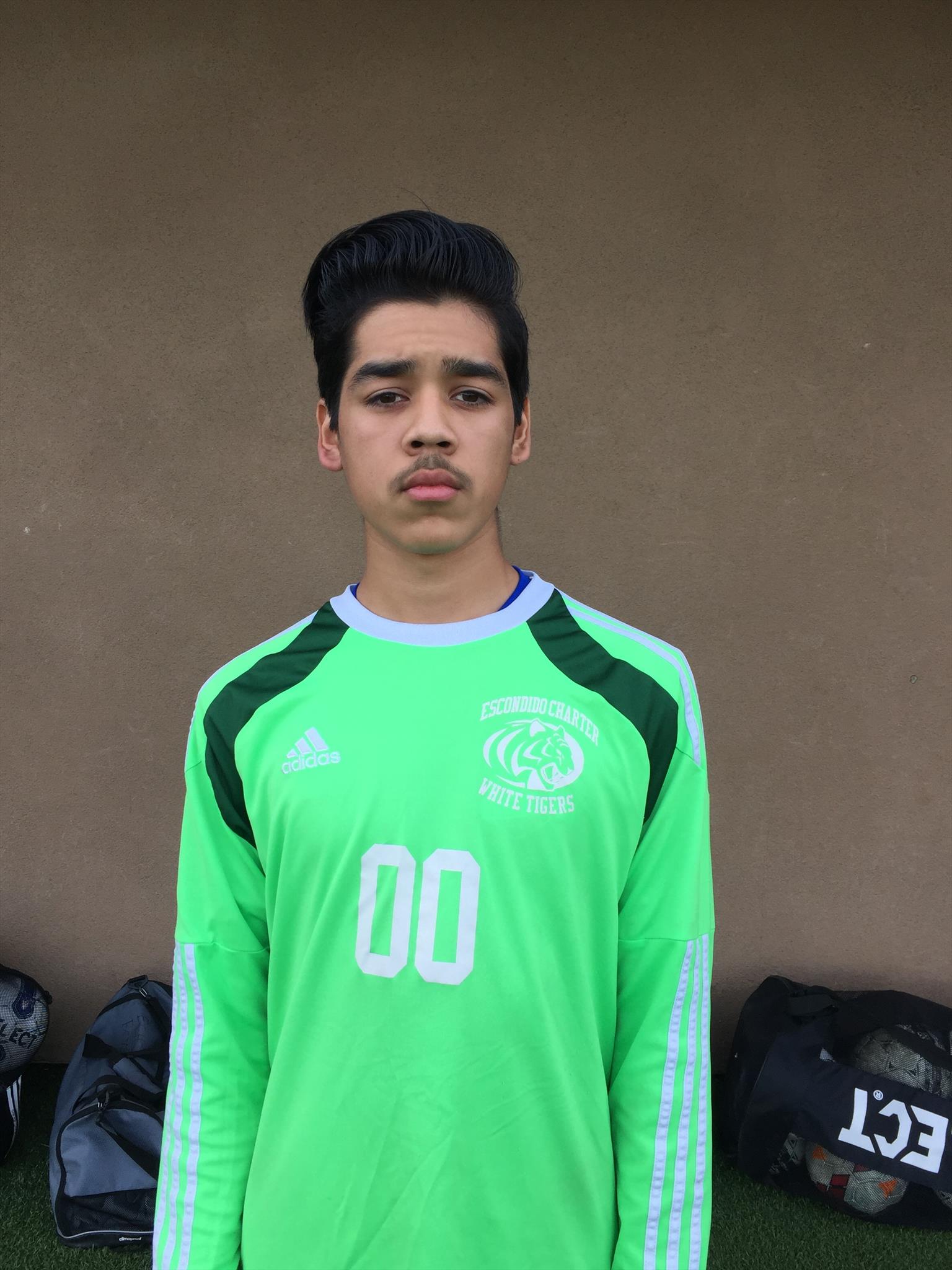 Christian Ibarra