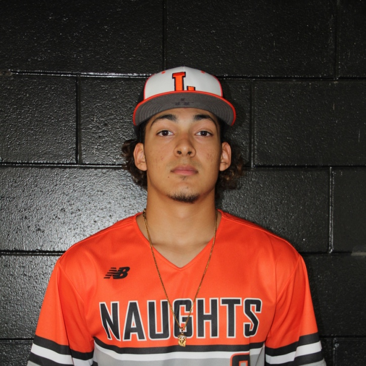 Luis Ramos mugshot