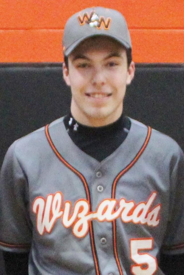 Kyle Kortick