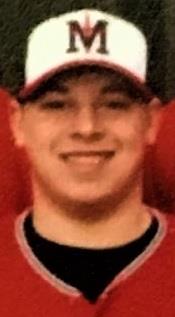 Branden Mueller