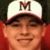 Branden Mueller mugshot