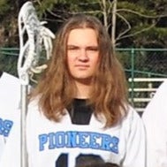 Connor Sutherland mugshot
