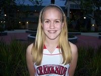 Hannah Gupton