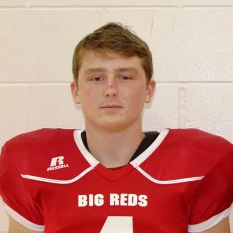 Kyle Moore