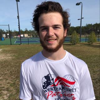 Luke Battista