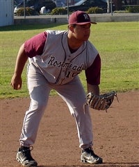 R. Lopez