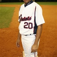Jeffery Duran