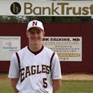 Kyle Kennedy mugshot