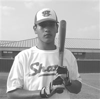 Angel Ibanez