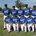 Photo 2008 Team mugshot