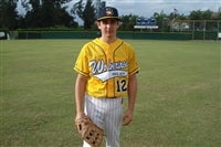 Marcos Calderon