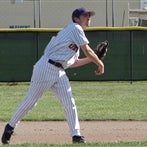Kolten Wilcox