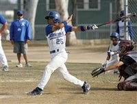Rigoberto Vargas
