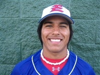 John Rendon